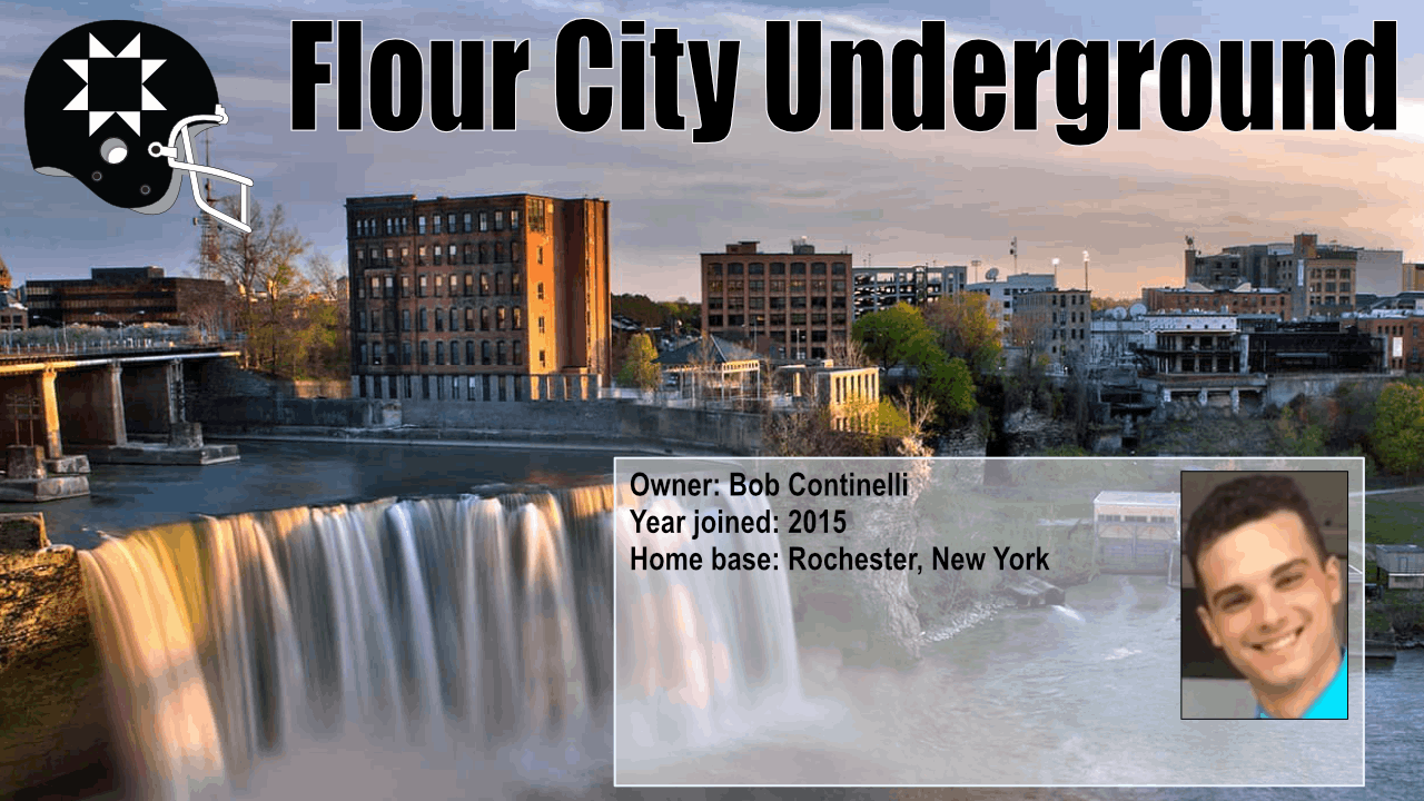 Flour City Underground